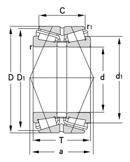 four-row taper roller bearing